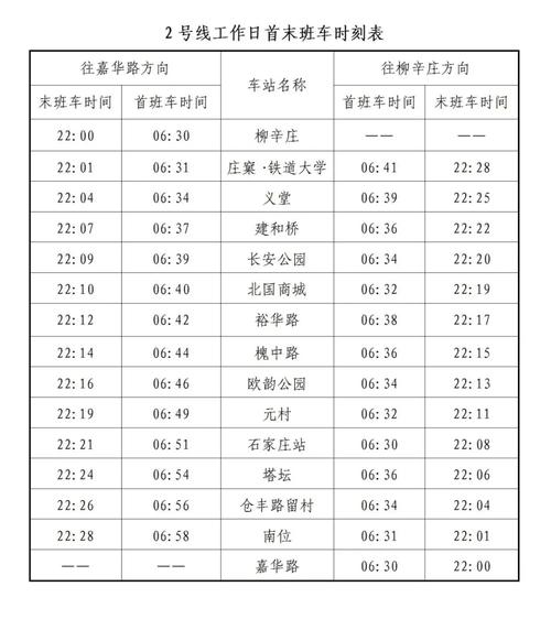 关于“石家庄限行处罚”你可能想知道-第3张图片 关于“石家庄限行处罚”你可能想知道-第3张图片