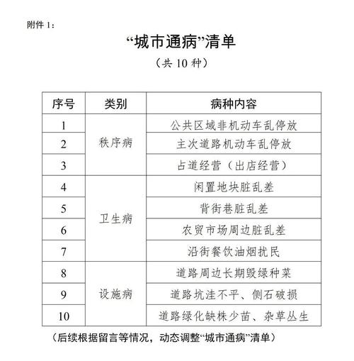 安徽8日疫情/3月9日安徽疫情最新消息动态查询-第3张图片 安徽8日疫情/3月9日安徽疫情最新消息动态查询-第3张图片