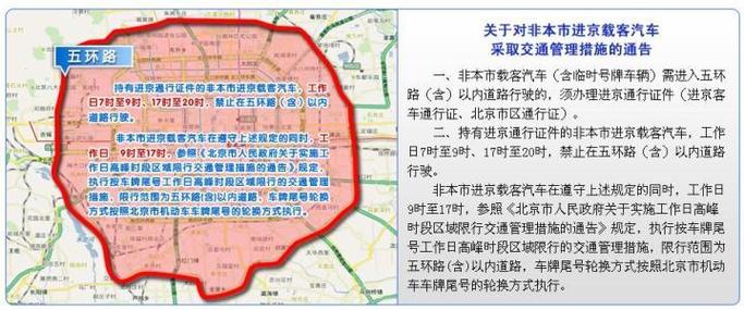 北京汽车限行-北京汽车限行区域规定-第6张图片 北京汽车限行-北京汽车限行区域规定-第6张图片