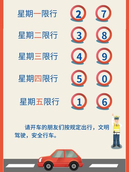 北京汽车限行-北京汽车限行区域规定-第7张图片 北京汽车限行-北京汽车限行区域规定-第7张图片