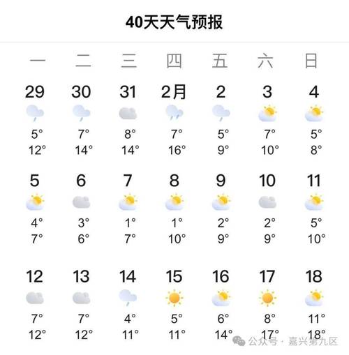 嘉兴天气预报,嘉兴天气预报15天准确率-第2张图片 嘉兴天气预报,嘉兴天气预报15天准确率-第2张图片