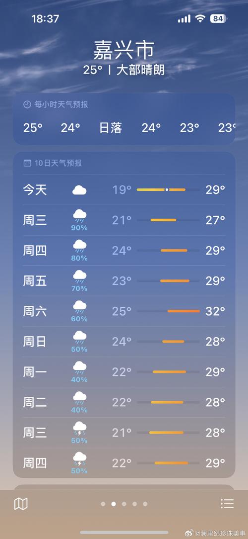 嘉兴天气预报,嘉兴天气预报15天准确率-第5张图片 嘉兴天气预报,嘉兴天气预报15天准确率-第5张图片