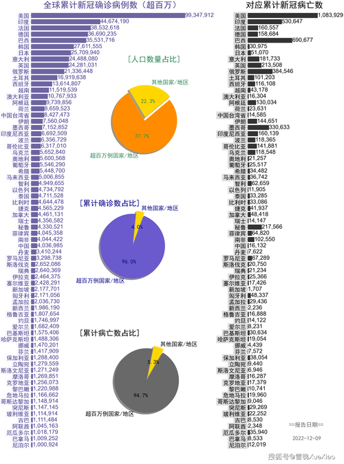 关于“近来疫情状况”你可能想知道-第1张图片 关于“近来疫情状况”你可能想知道-第1张图片