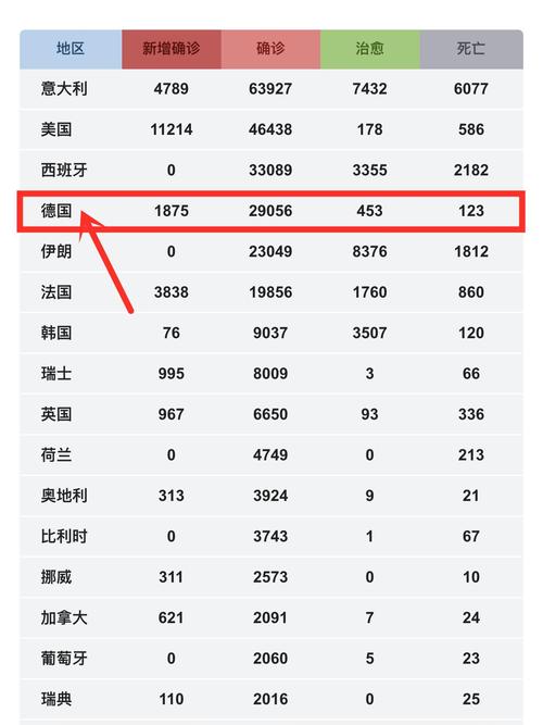 关于“近来疫情状况”你可能想知道-第2张图片 关于“近来疫情状况”你可能想知道-第2张图片