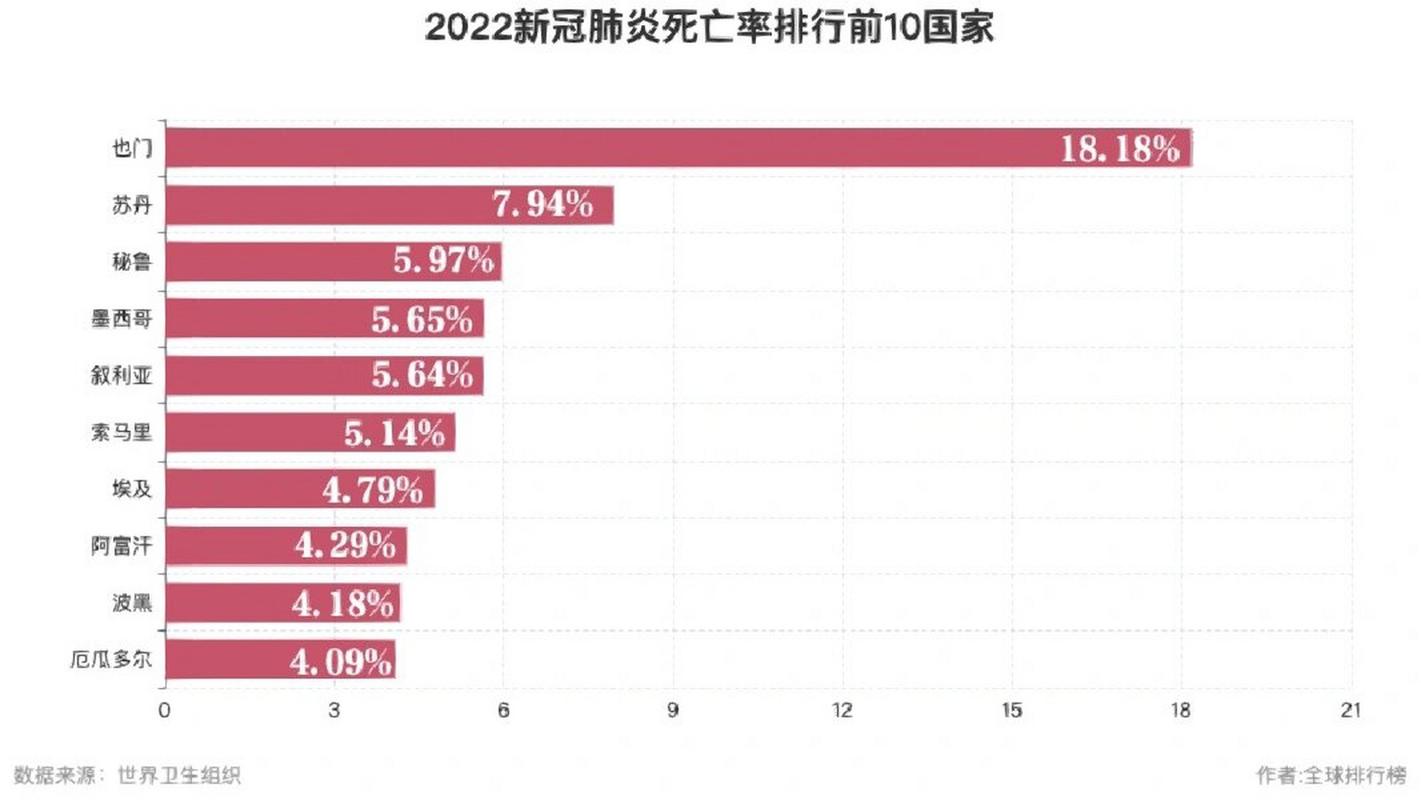 关于“近来疫情状况”你可能想知道-第3张图片 关于“近来疫情状况”你可能想知道-第3张图片