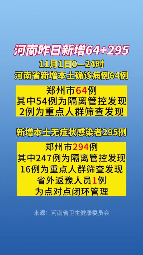 关于“安阳疫情播报”你可能想知道-第1张图片 关于“安阳疫情播报”你可能想知道-第1张图片