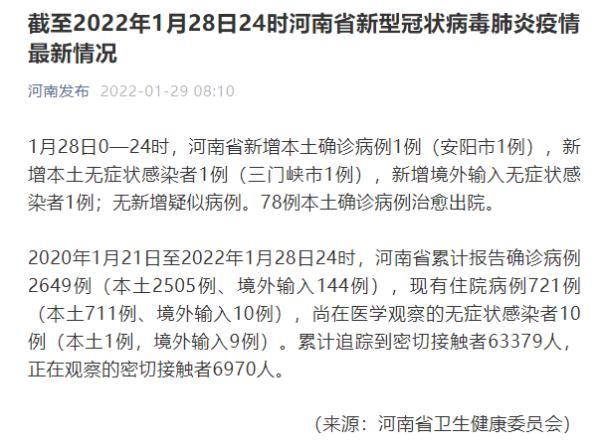 关于“安阳疫情播报”你可能想知道-第2张图片 关于“安阳疫情播报”你可能想知道-第2张图片