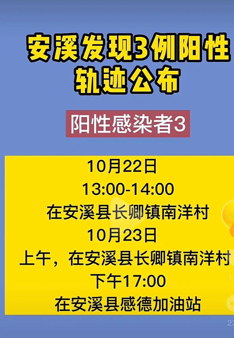 【安溪疫情动态/安溪疫情分布最新消息】-第7张图片 【安溪疫情动态/安溪疫情分布最新消息】-第7张图片