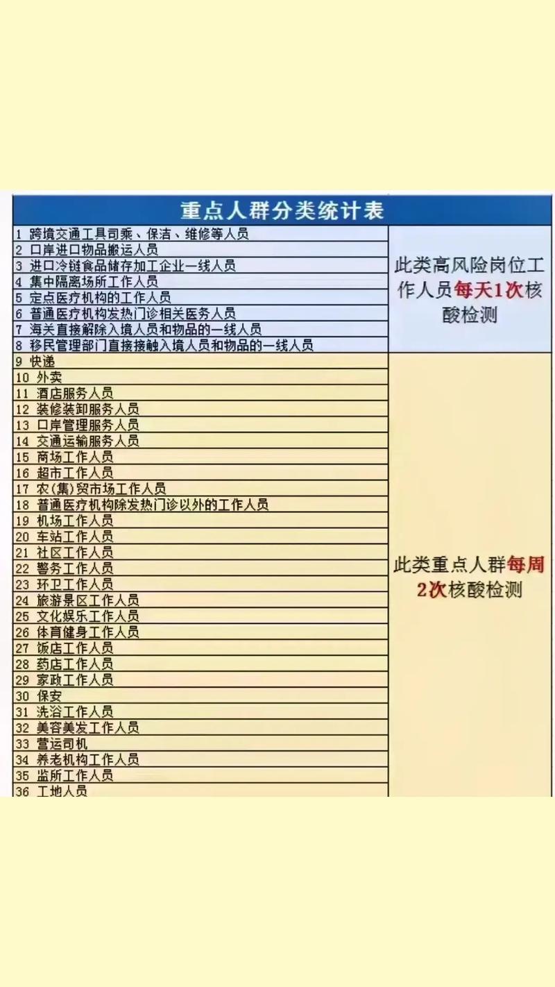 安徽疫情五等-安徽五一疫情-第3张图片 安徽疫情五等-安徽五一疫情-第3张图片