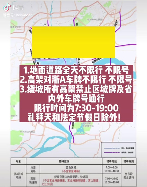 【杭城限行/杭州城车辆限行】-第3张图片 【杭城限行/杭州城车辆限行】-第3张图片