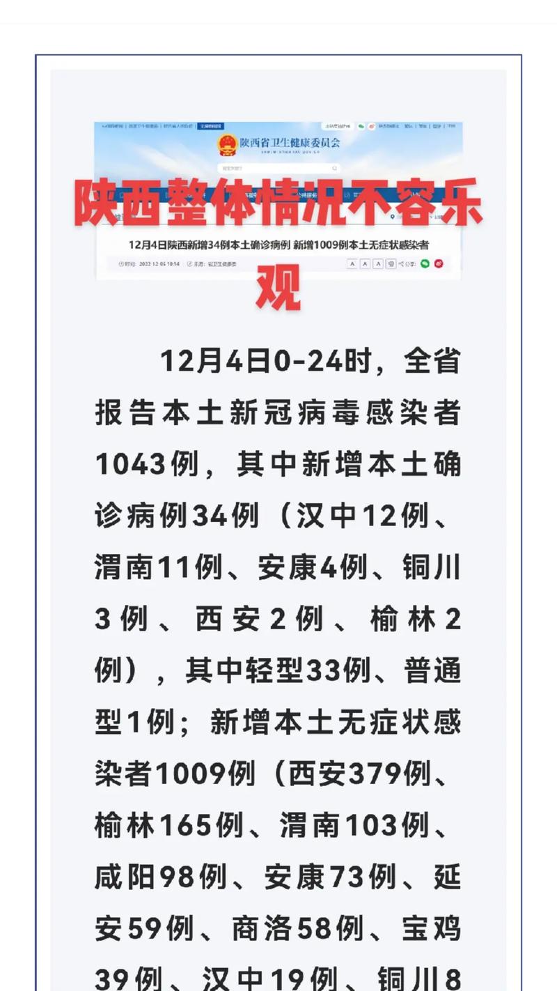 【安康东关疫情/安康东关疫情最新情况】-第5张图片 【安康东关疫情/安康东关疫情最新情况】-第5张图片