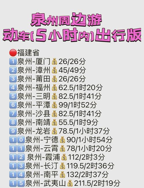 泉州限行,泉州限行信息-第2张图片 泉州限行,泉州限行信息-第2张图片