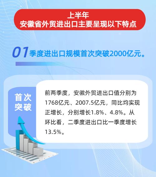 安徽疫情复工/安徽延期复工-第1张图片 安徽疫情复工/安徽延期复工-第1张图片
