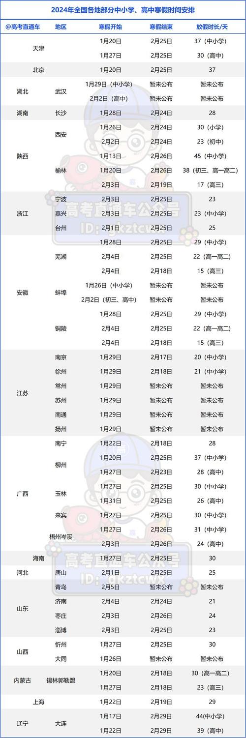安徽疫情复工/安徽延期复工-第5张图片 安徽疫情复工/安徽延期复工-第5张图片
