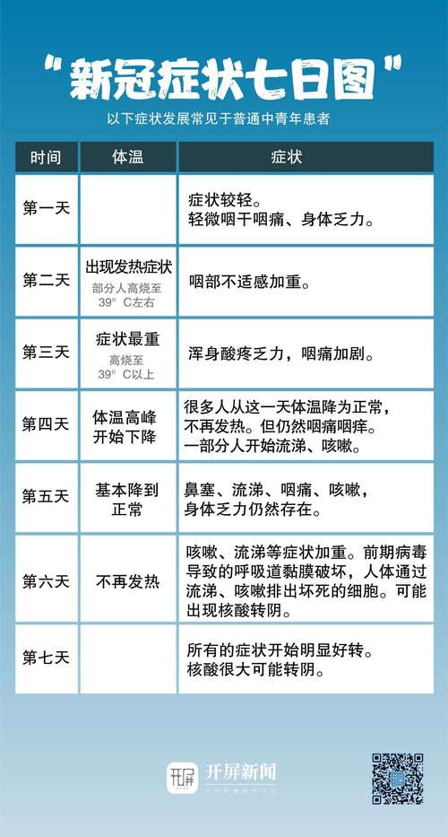 安徽疫情复工/安徽延期复工-第6张图片 安徽疫情复工/安徽延期复工-第6张图片