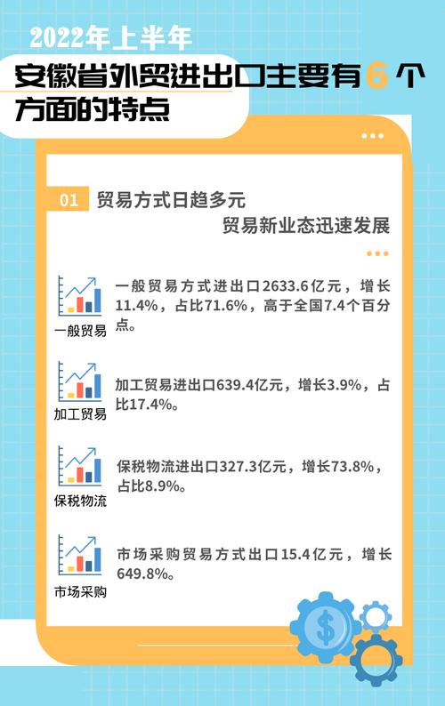 安徽疫情复工/安徽延期复工-第9张图片 安徽疫情复工/安徽延期复工-第9张图片