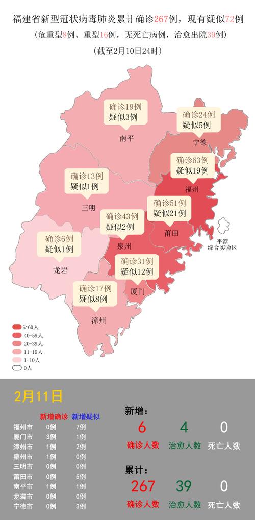 福建疫情-福建疫情最新官方消息今天-第9张图片 福建疫情-福建疫情最新官方消息今天-第9张图片