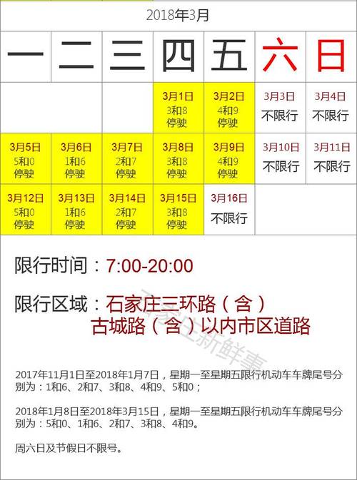 石家庄限行区域图/石家庄限行路段图-第8张图片 石家庄限行区域图/石家庄限行路段图-第8张图片