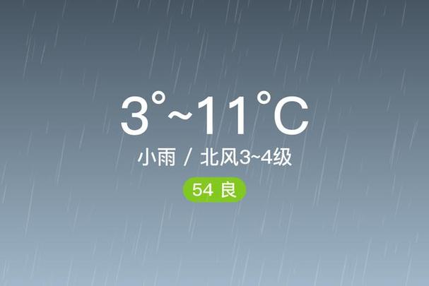 汉源天气,汉源天气预报40天准确-第2张图片 汉源天气,汉源天气预报40天准确-第2张图片