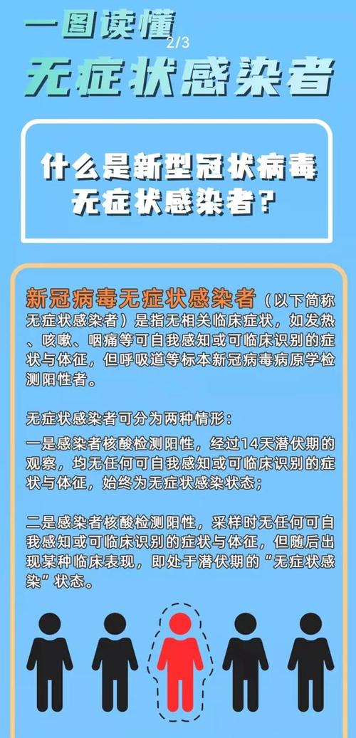 关于“安阳疫情女孩”你可能想知道-第4张图片 关于“安阳疫情女孩”你可能想知道-第4张图片