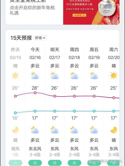 三亚天气15天/三亚天气15天穿衣指南-第3张图片 三亚天气15天/三亚天气15天穿衣指南-第3张图片