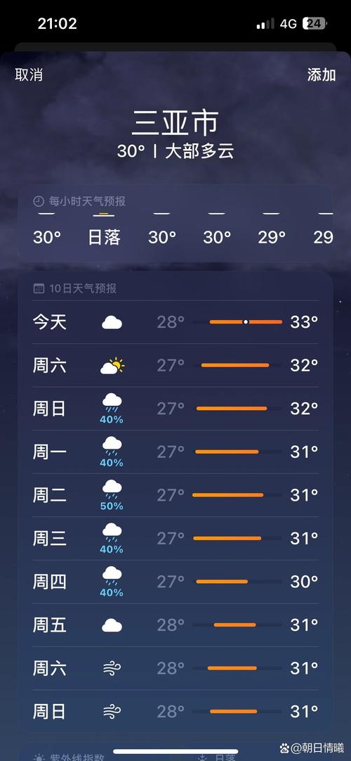 三亚天气15天/三亚天气15天穿衣指南-第4张图片 三亚天气15天/三亚天气15天穿衣指南-第4张图片