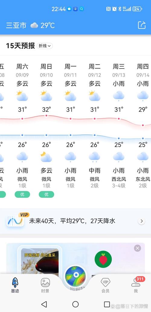 三亚天气15天/三亚天气15天穿衣指南-第8张图片 三亚天气15天/三亚天气15天穿衣指南-第8张图片