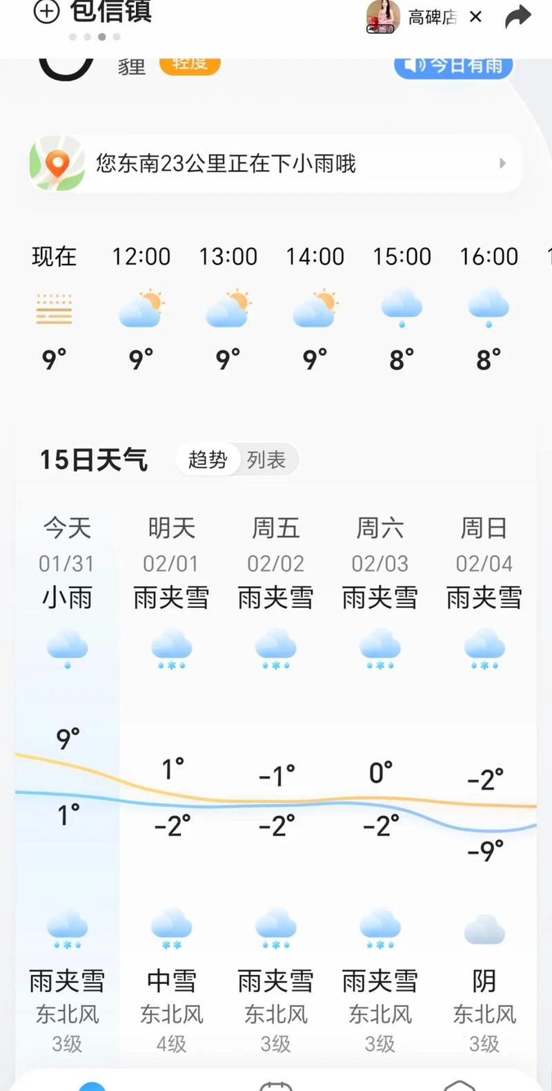 关于“信阳明天天气”你可能想知道-第4张图片 关于“信阳明天天气”你可能想知道-第4张图片