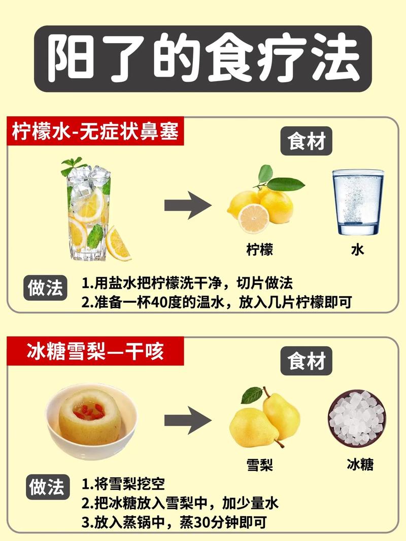 关于“疫情嗓子疼”你可能想知道-第8张图片 关于“疫情嗓子疼”你可能想知道-第8张图片