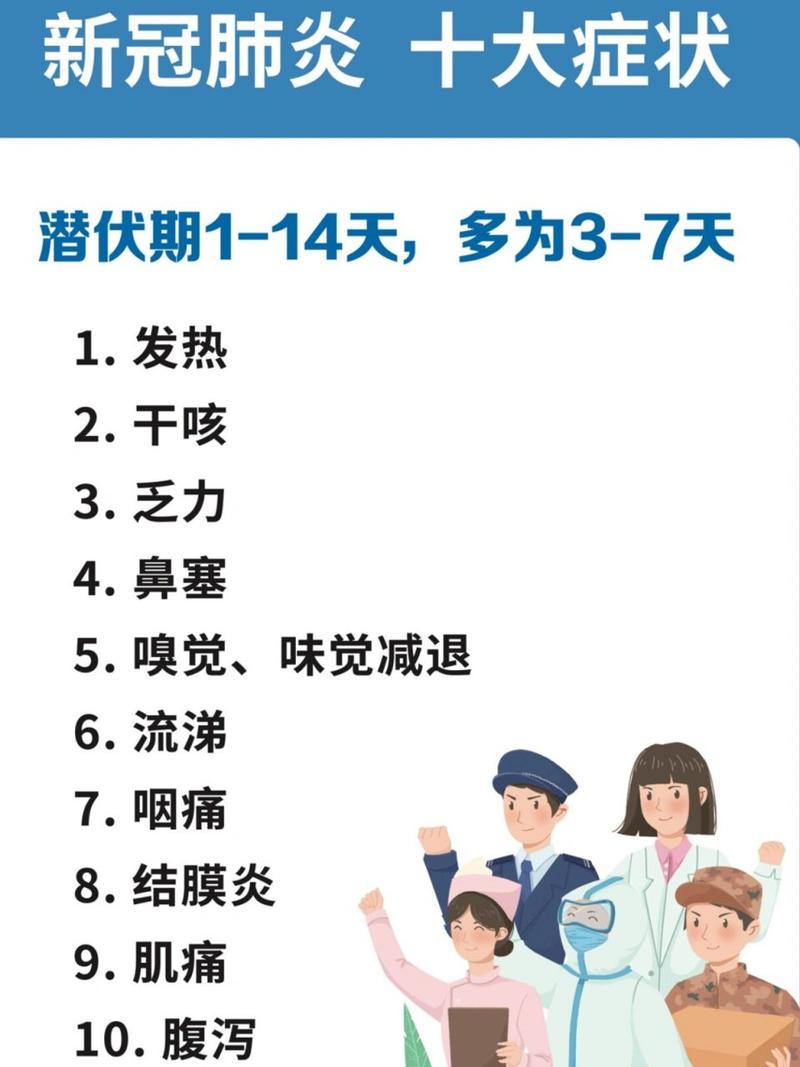 关于“疫情嗓子疼”你可能想知道-第9张图片 关于“疫情嗓子疼”你可能想知道-第9张图片