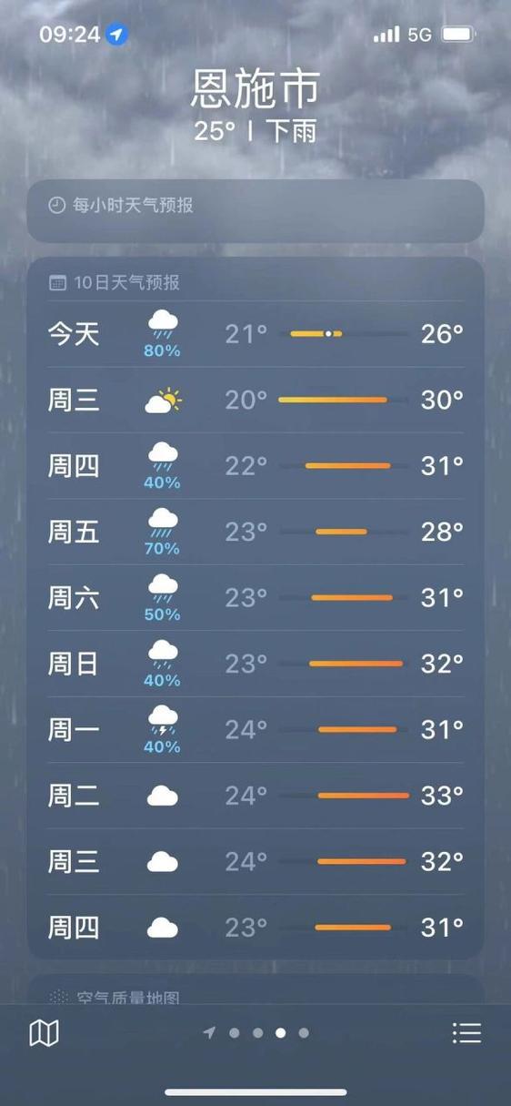 【巴东天气/巴东天气预报15天查询百度】-第1张图片 【巴东天气/巴东天气预报15天查询百度】-第1张图片
