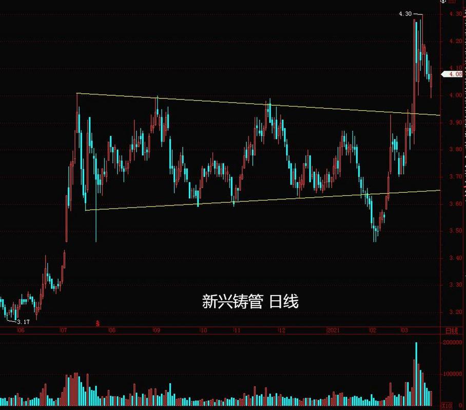 【鞍钢疫情聚集/鞍山疫情疑似病例】-第6张图片 【鞍钢疫情聚集/鞍山疫情疑似病例】-第6张图片