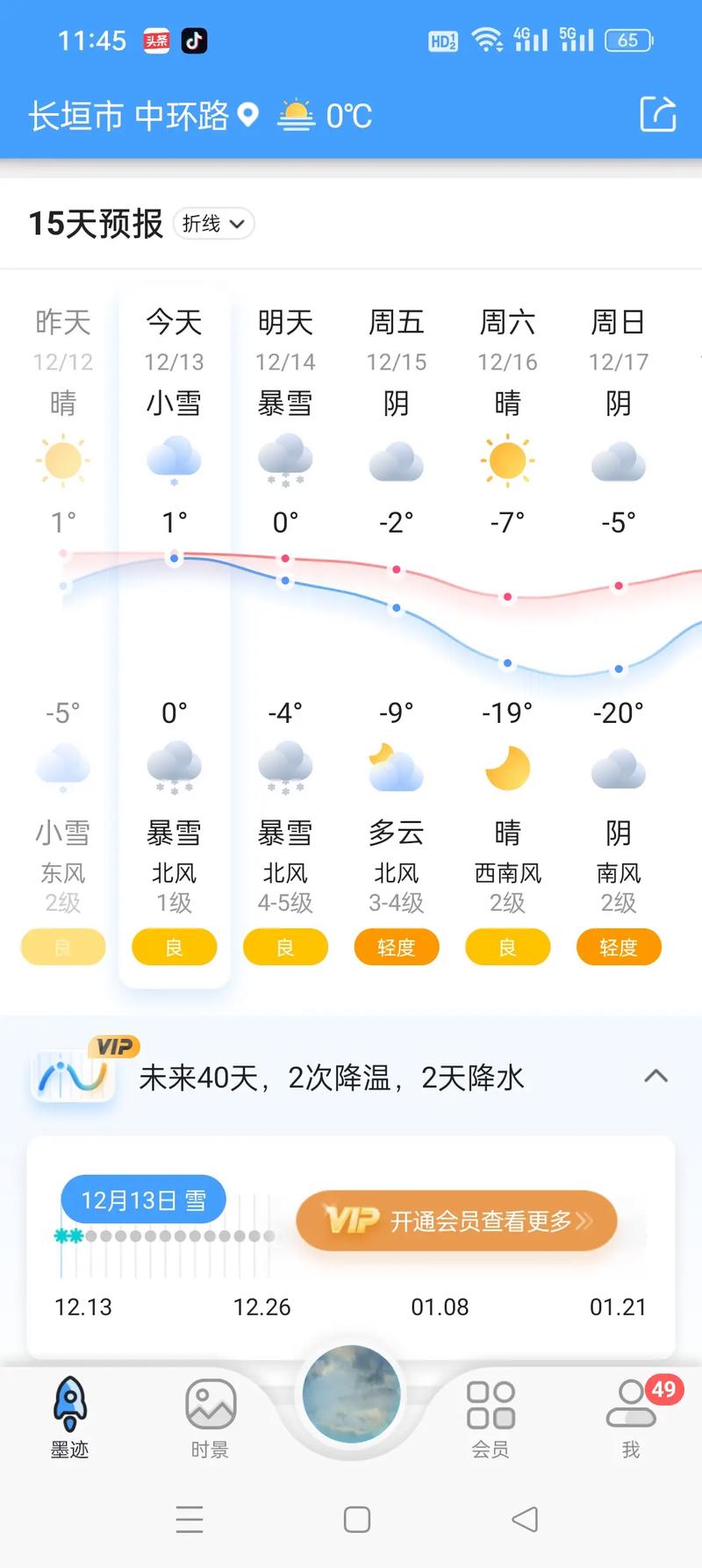 关于“河南南阳一周天气预报”你可能想知道-第5张图片 关于“河南南阳一周天气预报”你可能想知道-第5张图片