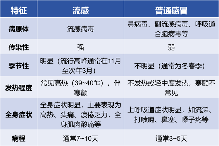 安检机场疫情-疫情常态化下机场安检的新举措-第3张图片