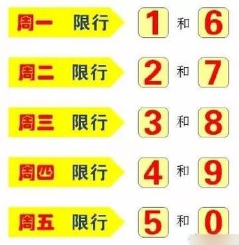 【荥阳市限行/荥阳市限行处罚标准】-第3张图片 【荥阳市限行/荥阳市限行处罚标准】-第3张图片