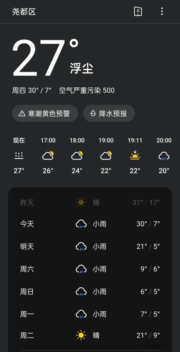 关于“临汾天气”你可能想知道-第7张图片 关于“临汾天气”你可能想知道-第7张图片