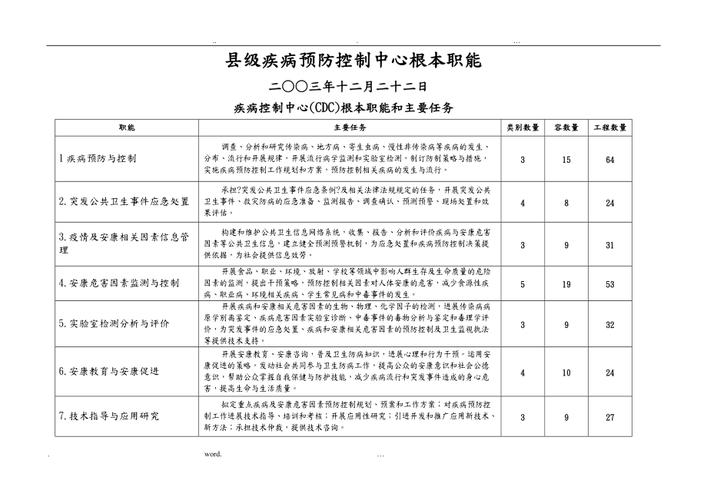 安徽疫情防治-安徽疫情防治中心电话-第6张图片 安徽疫情防治-安徽疫情防治中心电话-第6张图片