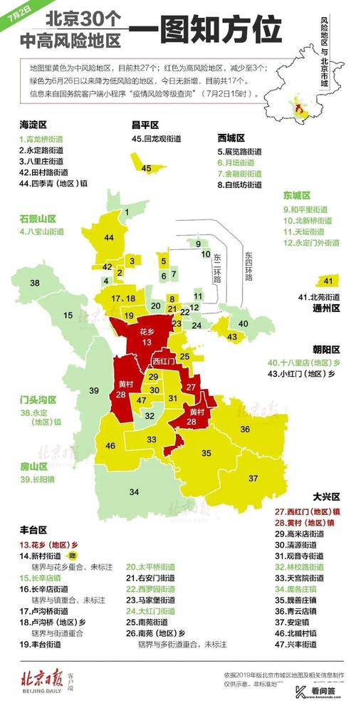 2023疫情结束，2023疫情结束重返学校的作文