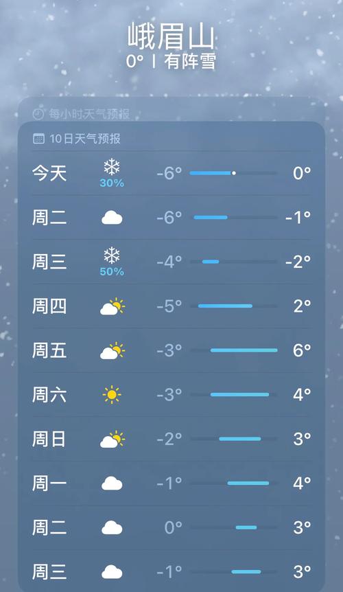 余江天气,余江天气24小时天气情况-第1张图片 余江天气,余江天气24小时天气情况-第1张图片