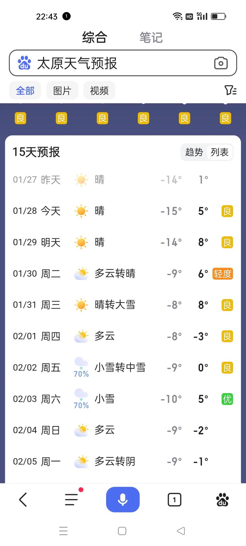 余江天气,余江天气24小时天气情况-第6张图片 余江天气,余江天气24小时天气情况-第6张图片