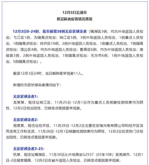 关于“安徽泾县疫情”你可能想知道-第2张图片 关于“安徽泾县疫情”你可能想知道-第2张图片