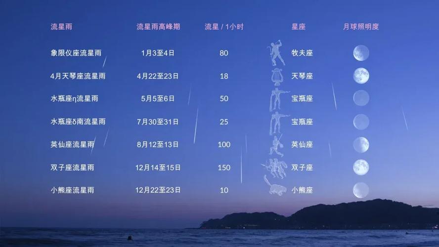 【龙泉天气预报/龙泉天气预报15天准确一览表】-第7张图片 【龙泉天气预报/龙泉天气预报15天准确一览表】-第7张图片