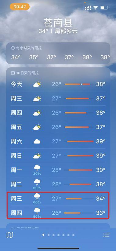 盂县天气/盂县天气预报60天准确-第3张图片 盂县天气/盂县天气预报60天准确-第3张图片