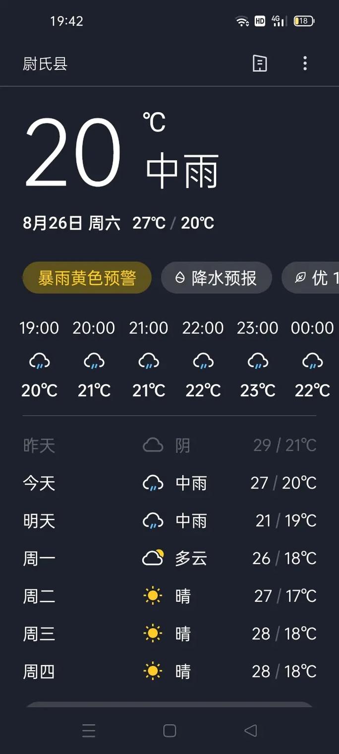 普兰店天气,普兰店天气预报下载安装-第5张图片 普兰店天气,普兰店天气预报下载安装-第5张图片