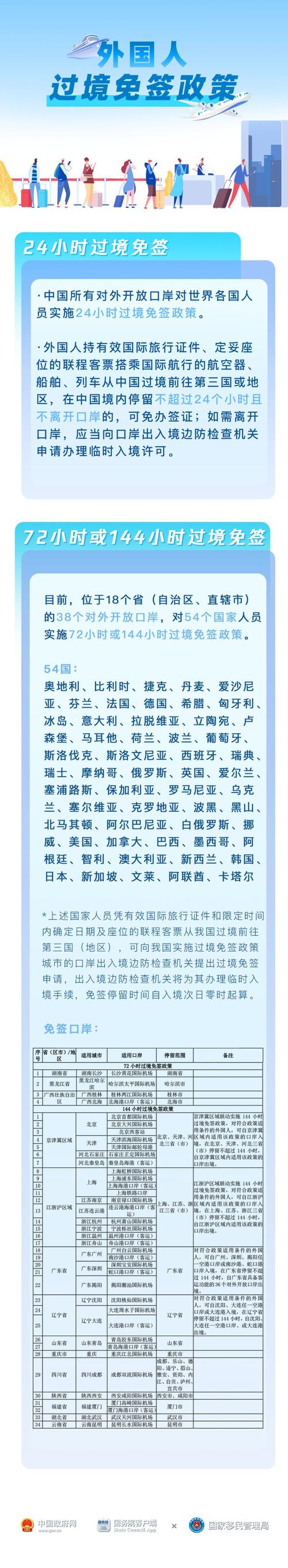 安道尔的疫情/安道尔新冠病毒今天情况-第2张图片 安道尔的疫情/安道尔新冠病毒今天情况-第2张图片