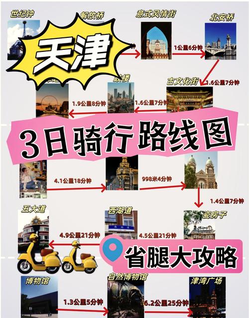 天津摩托车限行,天津摩托车限行处罚-第4张图片 天津摩托车限行,天津摩托车限行处罚-第4张图片