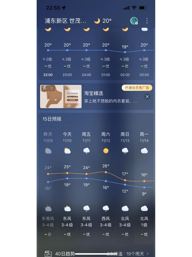 关于“中国气象局天气预报”你可能想知道-第2张图片 关于“中国气象局天气预报”你可能想知道-第2张图片