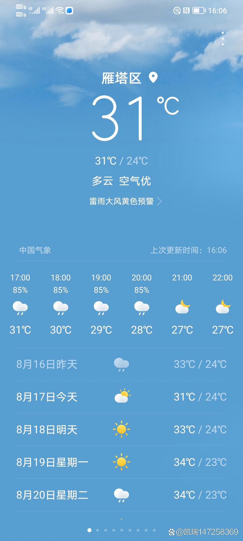 关于“中国气象局天气预报”你可能想知道-第7张图片 关于“中国气象局天气预报”你可能想知道-第7张图片