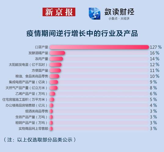 关于“疫情影响”你可能想知道-第4张图片 关于“疫情影响”你可能想知道-第4张图片