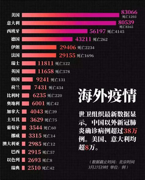 关于“疫情影响”你可能想知道-第6张图片 关于“疫情影响”你可能想知道-第6张图片